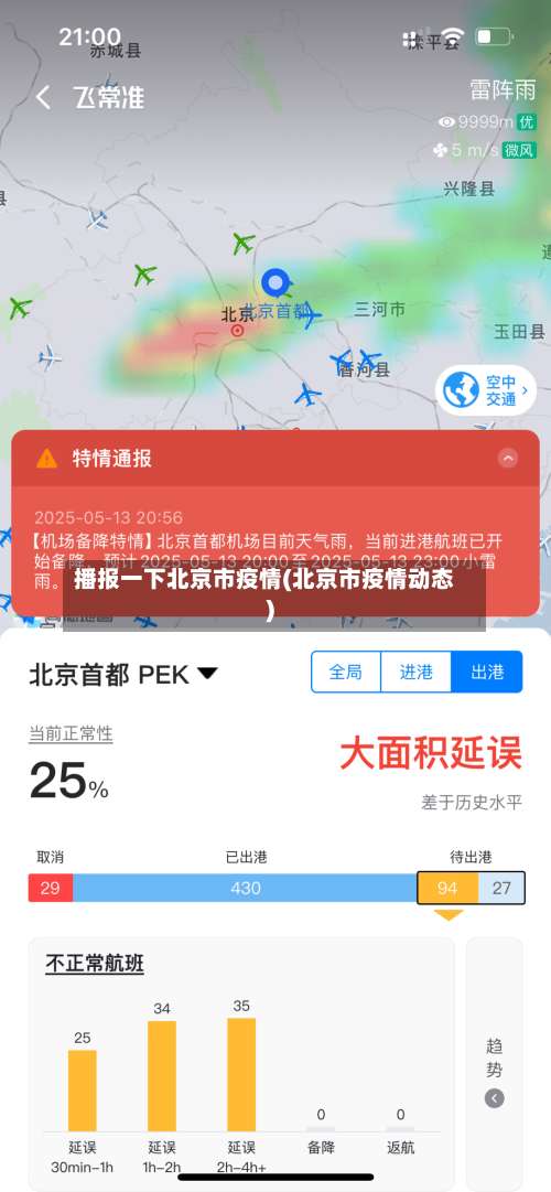 播报一下北京市疫情(北京市疫情动态)-第1张图片