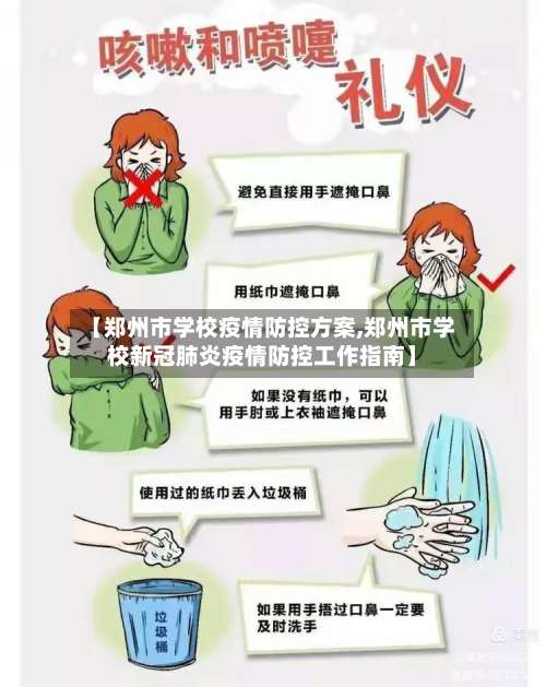 【郑州市学校疫情防控方案,郑州市学校新冠肺炎疫情防控工作指南】-第1张图片