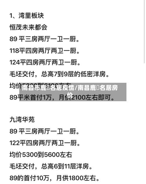 南昌市鹿璟名居疫情/南昌鹿璟名居房价-第1张图片