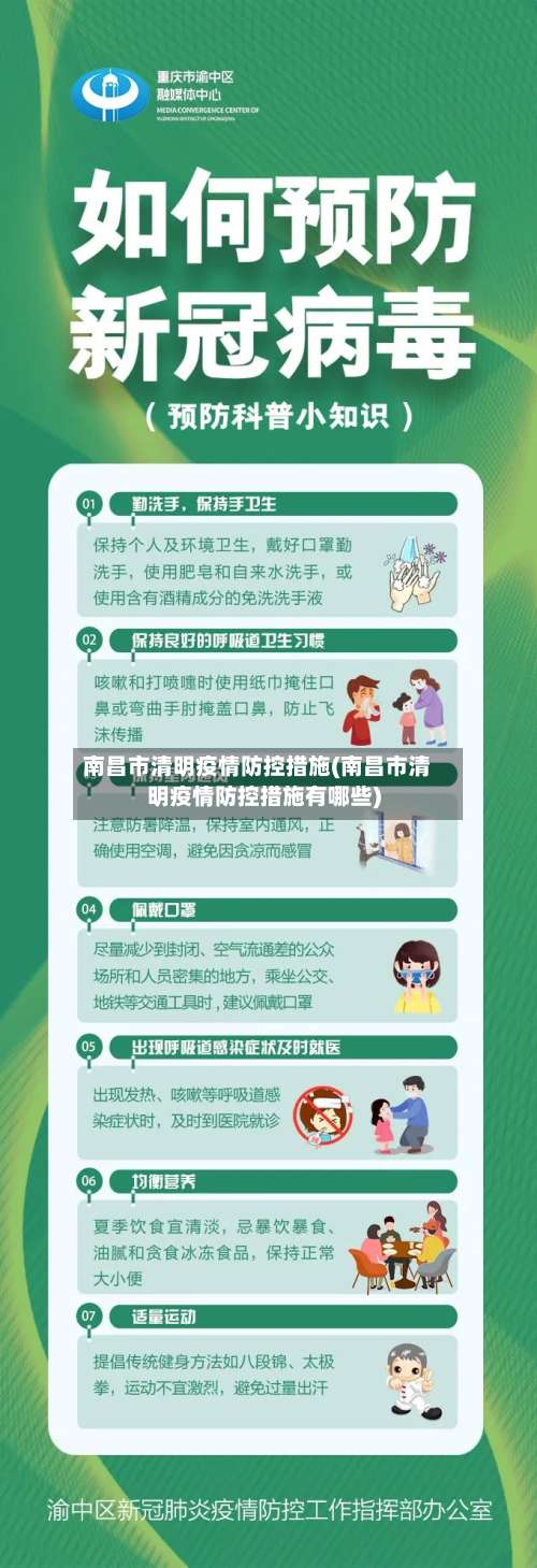 南昌市清明疫情防控措施(南昌市清明疫情防控措施有哪些)-第3张图片
