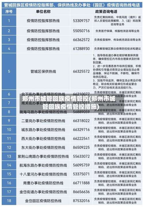 郑州市城管回族疫情管控(郑州市城管回族疫情管控措施)-第1张图片