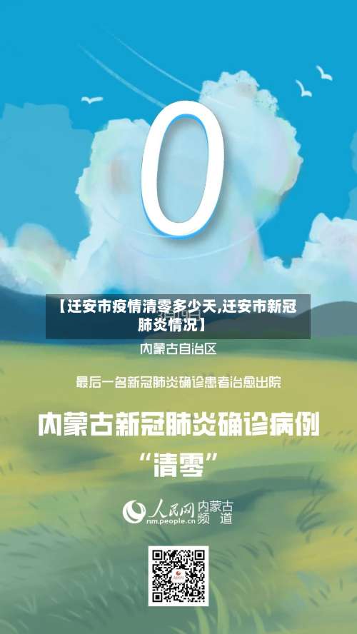 【迁安市疫情清零多少天,迁安市新冠肺炎情况】-第2张图片
