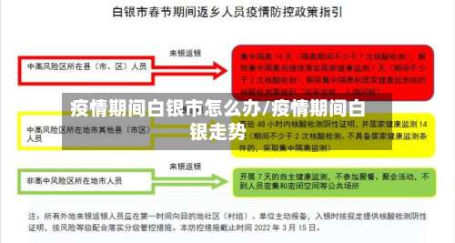 疫情期间白银市怎么办/疫情期间白银走势-第2张图片