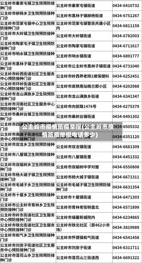 公主岭市疫情防疫举报(公主岭市疫情防疫举报电话多少)-第1张图片