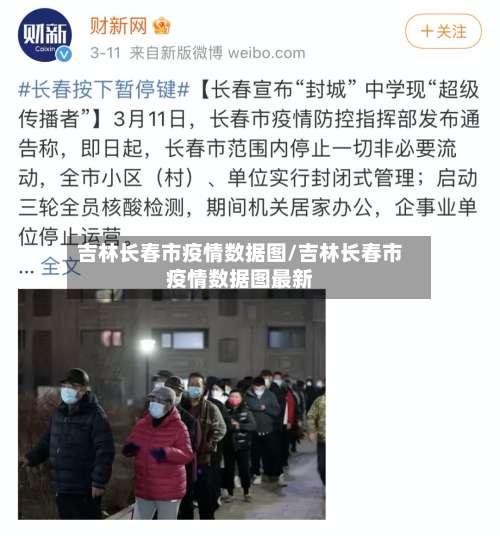 吉林长春市疫情数据图/吉林长春市疫情数据图最新-第1张图片