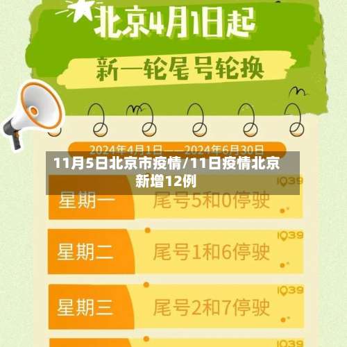 11月5日北京市疫情/11日疫情北京新增12例-第2张图片