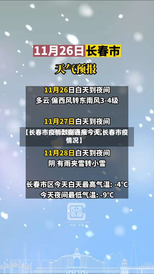 【长春市疫情数据通报今天,长春市疫情况】-第1张图片