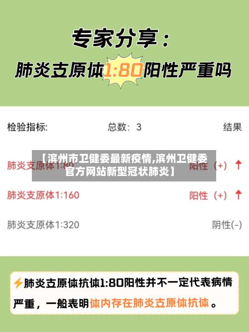 【滨州市卫健委最新疫情,滨州卫健委官方网站新型冠状肺炎】-第2张图片