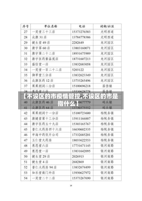 【不设区的市疫情管控,不设区的市是指什么】-第1张图片