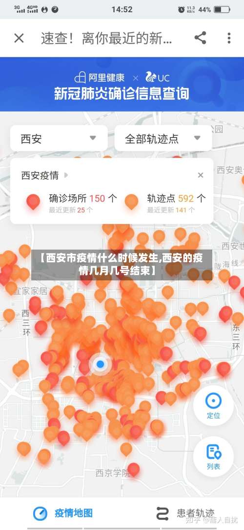 【西安市疫情什么时候发生,西安的疫情几月几号结束】-第1张图片