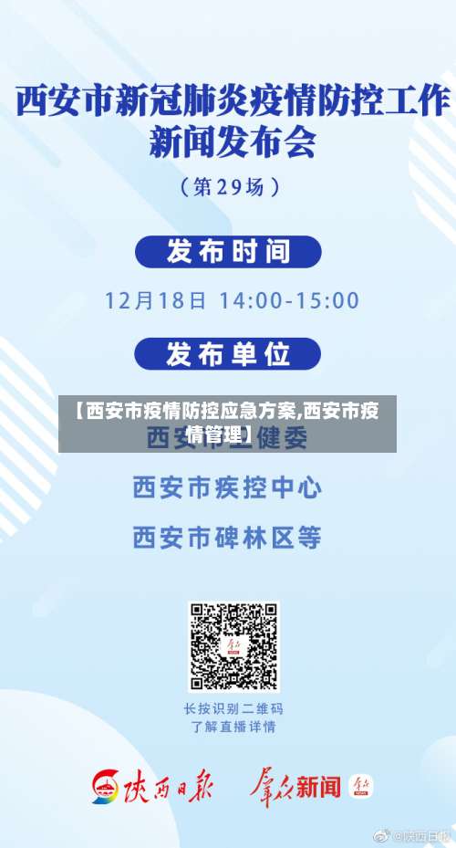 【西安市疫情防控应急方案,西安市疫情管理】-第1张图片